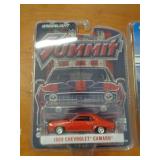 GREENLIGHT MIB 69 CAMARO 2019