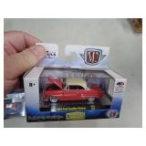 M2 MIB 53 VICTORIA 2018