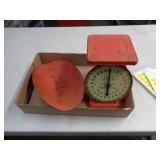 1906 AMERICAN SCALE