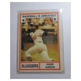 HANK AARON SPORTS CARD
