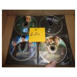 DVDS