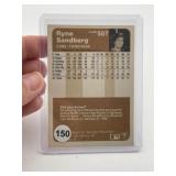 Ryne Sandberg Hand Signed Authentic Autograph