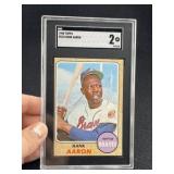 1968 Topps Hank Aaron Baseball Card