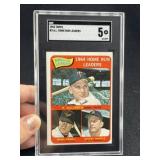 1965 Topps Mickey Mantle Harmon Killebrew & Boog P