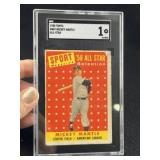 1958 Topps Mickey Mantle Baseball Card