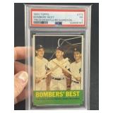 1963 Topps Mickey Mantle Baseball Card