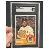 1963 Topps Juan Marichal Baseball Card