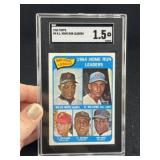 1965 Topps Willie Mays Baseball Card