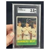 1963 Topps Mickey Mantle Baseball Card