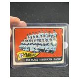 1965 Topps New York Yankees Team Card Baseball Car