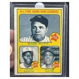 1973 Topps Babe Ruth Hank Aaron Willie Mays Baseba