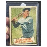 1961 Topps Lou Gehrig Baseball Card