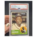 1963 Topps Hank Aaron Baseball Card