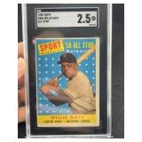1958 Topps Willie Mays Baseball Card