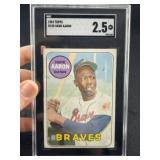 1969 Topps Hank Aaron Baseball Card
