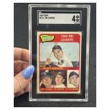 1965 Topps Mickey Mantle Baseball Card
