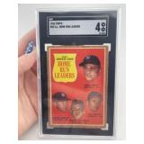 1962 Topps Mickey Mantle Baseball Card