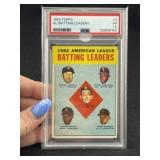 1963 Topps Mickey Mantle Baseball Card