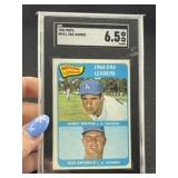 1965 Topps Sandy Koufax Baseball Card
