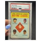 1963 Topps Mickey Mantle Baseball Card