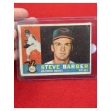 Topps Steve Barber Baseball Card
