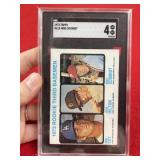 1973 Topps Mike Schmidt Baseball Card