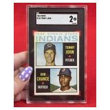 1964 Topps Tommy John Baseball Card