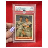 1961 Topps Sandy Koufax Baseball Card