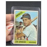 1966 Topps Luis Aparicio Baseball Card