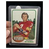 Joe Theisman Hand Signed Authentic Autograph
