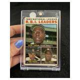 1964 Topps RBI Leaders Baseball Card
