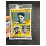 1973 Topps Babe Ruth Hank Aaron & Willie Mays Base
