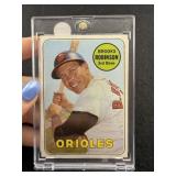 1969 Topps Brooks Robinson Baseball Card