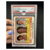 1973 Topps ABA Scoring Average Leaders