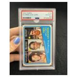 1972 Topps Scoring Avg. Leaders