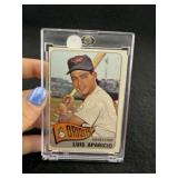 1965 Topps Luis Aparicio Baseball Card