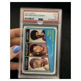 1972 Topps NBA Rebound Leaders
