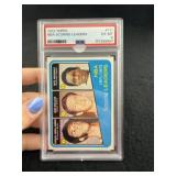 1972 Topps NBA Scoring Leaders