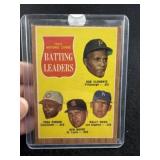 1961 Topps Roberto Clemente Baseball Card