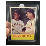 1963 Topps Willie Mays Stan Musial Baseball Card