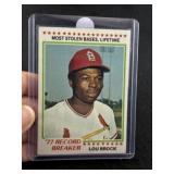 1977 Topps Lou Brock Baseball Card
