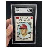 1970 Topps Pete Rose Baseball Card