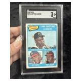 1965 Topps Batting Leaders Baseball Card