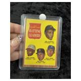 1961 Batting Leaders Baseball Card