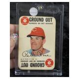 Topps Pete Rose Baseball Card