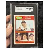 1965 Topps RBI Leaders Baseball Card