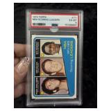 1972 Topps Scoring Leaders Baseball Card