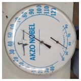 akzo nobel thermometer