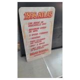1898 ATLAS SIGN