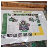 JOHN DEERE Z MARK DIAGRAHM POSTER